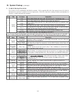 Предварительный просмотр 69 страницы Crown Boiler Phantom-X PHNTM210 Installation And Operating Instructions Manual