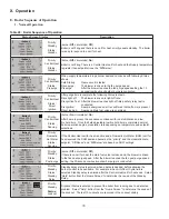 Предварительный просмотр 74 страницы Crown Boiler Phantom-X PHNTM210 Installation And Operating Instructions Manual