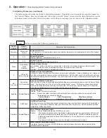 Предварительный просмотр 81 страницы Crown Boiler Phantom-X PHNTM210 Installation And Operating Instructions Manual