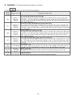 Предварительный просмотр 84 страницы Crown Boiler Phantom-X PHNTM210 Installation And Operating Instructions Manual