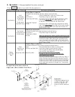 Предварительный просмотр 85 страницы Crown Boiler Phantom-X PHNTM210 Installation And Operating Instructions Manual