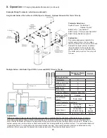 Предварительный просмотр 86 страницы Crown Boiler Phantom-X PHNTM210 Installation And Operating Instructions Manual