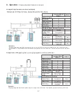 Предварительный просмотр 87 страницы Crown Boiler Phantom-X PHNTM210 Installation And Operating Instructions Manual