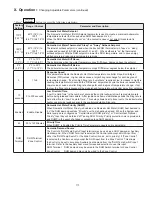 Предварительный просмотр 91 страницы Crown Boiler Phantom-X PHNTM210 Installation And Operating Instructions Manual