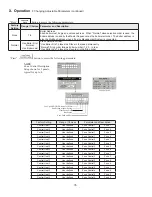 Предварительный просмотр 96 страницы Crown Boiler Phantom-X PHNTM210 Installation And Operating Instructions Manual