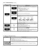 Предварительный просмотр 105 страницы Crown Boiler Phantom-X PHNTM210 Installation And Operating Instructions Manual