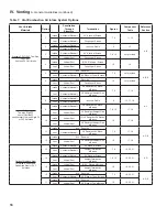 Preview for 16 page of Crown Boiler Phantom X series Installation And Operating Instructions Manual