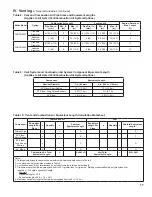 Preview for 17 page of Crown Boiler Phantom X series Installation And Operating Instructions Manual