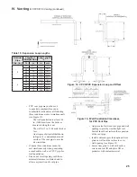 Preview for 25 page of Crown Boiler Phantom X series Installation And Operating Instructions Manual