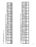 Preview for 43 page of Crown Boiler Phantom X series Installation And Operating Instructions Manual