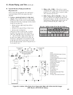 Preview for 49 page of Crown Boiler Phantom X series Installation And Operating Instructions Manual