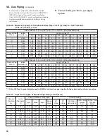 Preview for 54 page of Crown Boiler Phantom X series Installation And Operating Instructions Manual