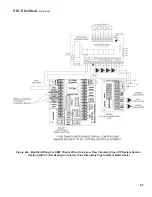 Preview for 63 page of Crown Boiler Phantom X series Installation And Operating Instructions Manual