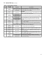 Preview for 77 page of Crown Boiler Phantom X series Installation And Operating Instructions Manual