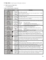 Preview for 83 page of Crown Boiler Phantom X series Installation And Operating Instructions Manual