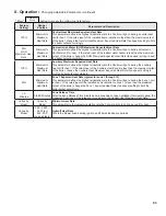 Preview for 93 page of Crown Boiler Phantom X series Installation And Operating Instructions Manual