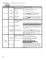 Preview for 94 page of Crown Boiler Phantom X series Installation And Operating Instructions Manual