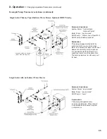 Preview for 95 page of Crown Boiler Phantom X series Installation And Operating Instructions Manual