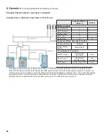 Preview for 96 page of Crown Boiler Phantom X series Installation And Operating Instructions Manual