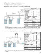 Preview for 97 page of Crown Boiler Phantom X series Installation And Operating Instructions Manual