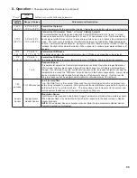 Preview for 99 page of Crown Boiler Phantom X series Installation And Operating Instructions Manual