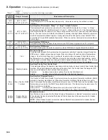 Preview for 100 page of Crown Boiler Phantom X series Installation And Operating Instructions Manual