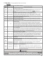 Preview for 101 page of Crown Boiler Phantom X series Installation And Operating Instructions Manual