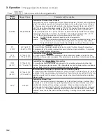 Preview for 102 page of Crown Boiler Phantom X series Installation And Operating Instructions Manual