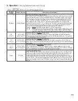 Preview for 103 page of Crown Boiler Phantom X series Installation And Operating Instructions Manual