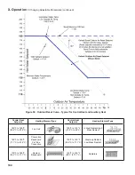 Preview for 104 page of Crown Boiler Phantom X series Installation And Operating Instructions Manual