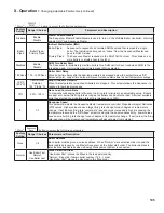 Preview for 105 page of Crown Boiler Phantom X series Installation And Operating Instructions Manual