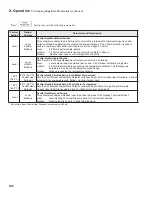 Preview for 106 page of Crown Boiler Phantom X series Installation And Operating Instructions Manual