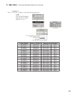 Preview for 107 page of Crown Boiler Phantom X series Installation And Operating Instructions Manual