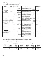 Предварительный просмотр 14 страницы Crown Boiler PHNTM399 Installation And Operating Instructions Manual