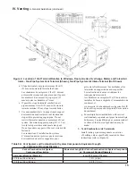 Предварительный просмотр 15 страницы Crown Boiler PHNTM399 Installation And Operating Instructions Manual