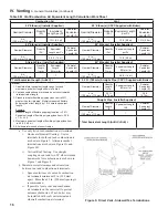 Предварительный просмотр 16 страницы Crown Boiler PHNTM399 Installation And Operating Instructions Manual