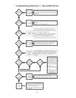 Предварительный просмотр 48 страницы Crown Boiler TWB Series Installation Instructions Manual