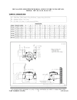 Preview for 4 page of Crown Food Service Equipment DWT-100 Installation & Operation Manual