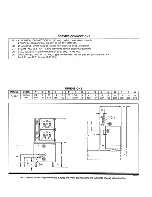 Предварительный просмотр 6 страницы Crown Food Service Equipment GHD-2 Installation And Operation Manual