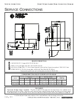 Предварительный просмотр 4 страницы CROWN FOOD Direct Steam DCX-10-24 Installation & Operation Manual