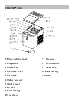 Preview for 5 page of CROWN LINE IM-262 Instruction Manual