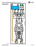 Preview for 41 page of Crown 1250ND Operation Manual