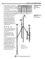 Предварительный просмотр 14 страницы Crown 133472-1A Application Manual