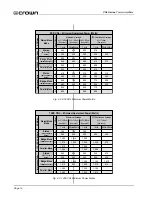 Preview for 14 page of Crown 1400 CSL Reference Manual