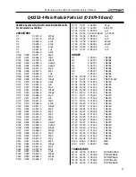 Preview for 21 page of Crown 1400 CSL Service Manual