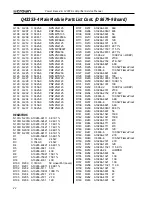 Preview for 22 page of Crown 1400 CSL Service Manual