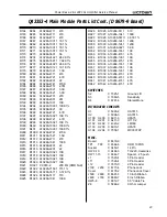 Preview for 23 page of Crown 1400 CSL Service Manual