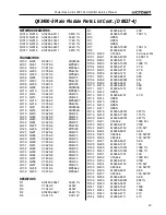 Preview for 25 page of Crown 1400 CSL Service Manual