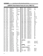 Preview for 26 page of Crown 1400 CSL Service Manual