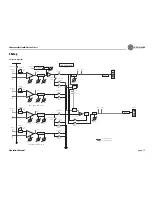 Предварительный просмотр 13 страницы Crown 14M Operation Manual